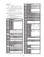 Preview for 85 page of Sony Handycam CCD-TR311 Service Manual