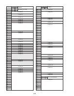 Preview for 86 page of Sony Handycam CCD-TR311 Service Manual