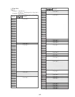 Preview for 87 page of Sony Handycam CCD-TR311 Service Manual