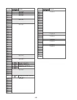 Preview for 88 page of Sony Handycam CCD-TR311 Service Manual