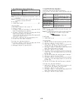 Preview for 95 page of Sony Handycam CCD-TR311 Service Manual