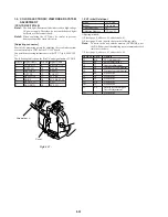 Preview for 98 page of Sony Handycam CCD-TR311 Service Manual