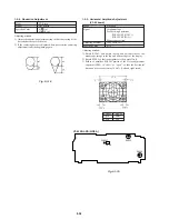 Preview for 102 page of Sony Handycam CCD-TR311 Service Manual