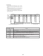 Preview for 111 page of Sony Handycam CCD-TR311 Service Manual