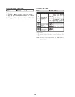 Preview for 114 page of Sony Handycam CCD-TR311 Service Manual