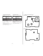 Preview for 129 page of Sony Handycam CCD-TR311 Service Manual