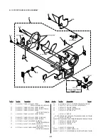 Preview for 131 page of Sony Handycam CCD-TR311 Service Manual