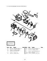 Preview for 134 page of Sony Handycam CCD-TR311 Service Manual