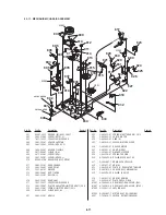 Preview for 140 page of Sony Handycam CCD-TR311 Service Manual