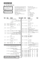 Preview for 141 page of Sony Handycam CCD-TR311 Service Manual