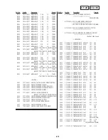 Preview for 142 page of Sony Handycam CCD-TR311 Service Manual