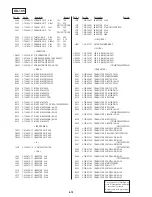 Preview for 143 page of Sony Handycam CCD-TR311 Service Manual