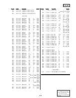 Preview for 144 page of Sony Handycam CCD-TR311 Service Manual