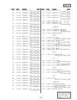 Preview for 146 page of Sony Handycam CCD-TR311 Service Manual