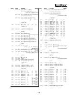 Preview for 148 page of Sony Handycam CCD-TR311 Service Manual