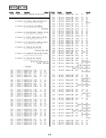 Preview for 149 page of Sony Handycam CCD-TR311 Service Manual