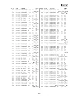 Preview for 150 page of Sony Handycam CCD-TR311 Service Manual