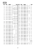 Preview for 151 page of Sony Handycam CCD-TR311 Service Manual