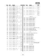 Preview for 152 page of Sony Handycam CCD-TR311 Service Manual