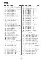 Preview for 153 page of Sony Handycam CCD-TR311 Service Manual