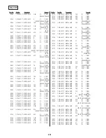 Preview for 155 page of Sony Handycam CCD-TR311 Service Manual