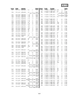 Preview for 156 page of Sony Handycam CCD-TR311 Service Manual