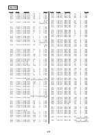 Preview for 157 page of Sony Handycam CCD-TR311 Service Manual