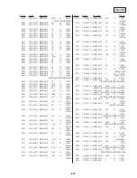 Preview for 158 page of Sony Handycam CCD-TR311 Service Manual