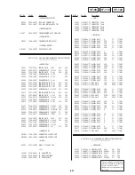 Preview for 160 page of Sony Handycam CCD-TR311 Service Manual