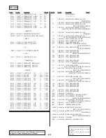 Preview for 161 page of Sony Handycam CCD-TR311 Service Manual