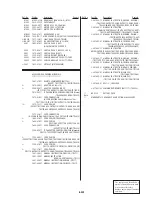 Preview for 162 page of Sony Handycam CCD-TR311 Service Manual