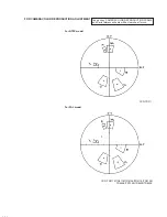 Preview for 164 page of Sony Handycam CCD-TR311 Service Manual