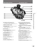 Preview for 101 page of Sony Handycam CCD-TR311E Operating Instructions Manual