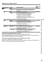 Preview for 55 page of Sony Handycam CCD-TR317E Operating Instructions Manual