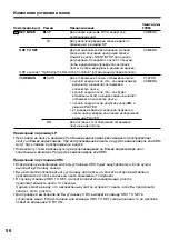 Preview for 56 page of Sony Handycam CCD-TR317E Operating Instructions Manual