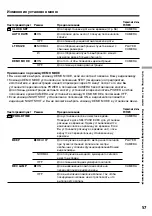 Preview for 57 page of Sony Handycam CCD-TR317E Operating Instructions Manual