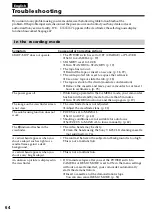 Preview for 64 page of Sony Handycam CCD-TR317E Operating Instructions Manual