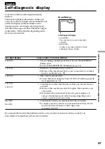 Предварительный просмотр 67 страницы Sony Handycam CCD-TR317E Operating Instructions Manual