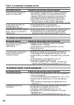 Предварительный просмотр 70 страницы Sony Handycam CCD-TR317E Operating Instructions Manual