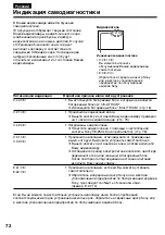 Предварительный просмотр 72 страницы Sony Handycam CCD-TR317E Operating Instructions Manual