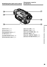 Предварительный просмотр 85 страницы Sony Handycam CCD-TR317E Operating Instructions Manual