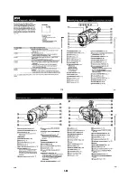 Preview for 34 page of Sony Handycam CCD-TR3200E Service Manual