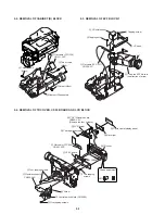 Preview for 38 page of Sony Handycam CCD-TR3200E Service Manual