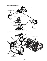 Preview for 39 page of Sony Handycam CCD-TR3200E Service Manual