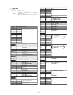 Preview for 81 page of Sony Handycam CCD-TR3200E Service Manual