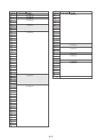 Preview for 84 page of Sony Handycam CCD-TR3200E Service Manual