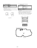 Preview for 96 page of Sony Handycam CCD-TR3200E Service Manual