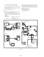 Preview for 116 page of Sony Handycam CCD-TR3200E Service Manual