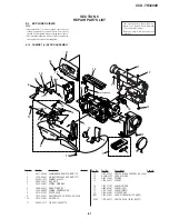 Preview for 121 page of Sony Handycam CCD-TR3200E Service Manual