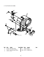 Preview for 122 page of Sony Handycam CCD-TR3200E Service Manual